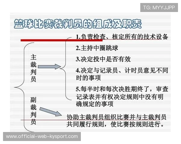 篮球联赛裁判判罚模式与趋势分析（484 ）